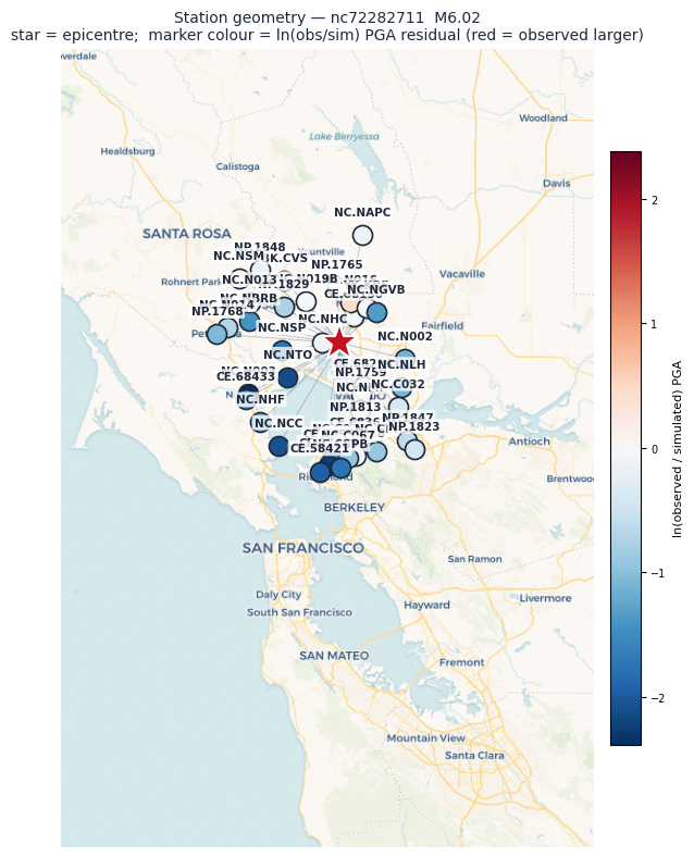 Map of compared stations coloured by residual