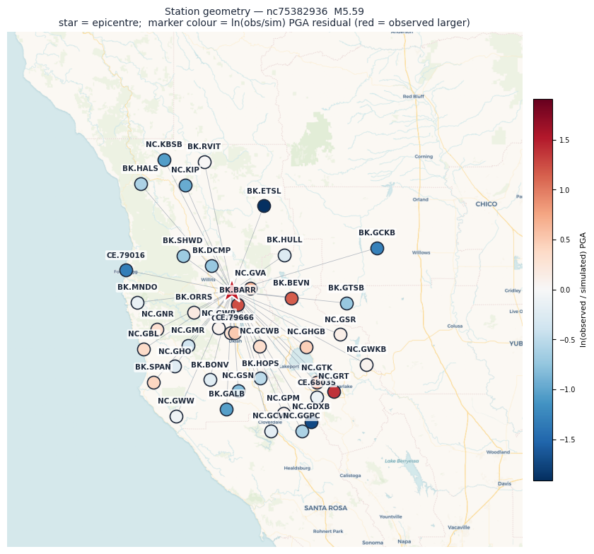 Map of compared stations coloured by residual